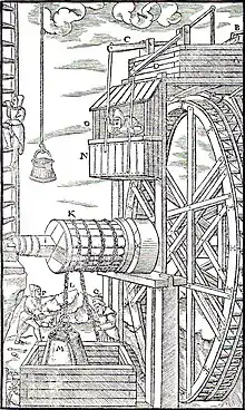 Image 11A water-powered mine hoist used for raising ore, ca. 1556 (from History of technology)