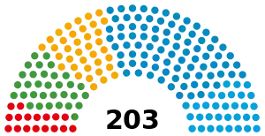 Bavaria